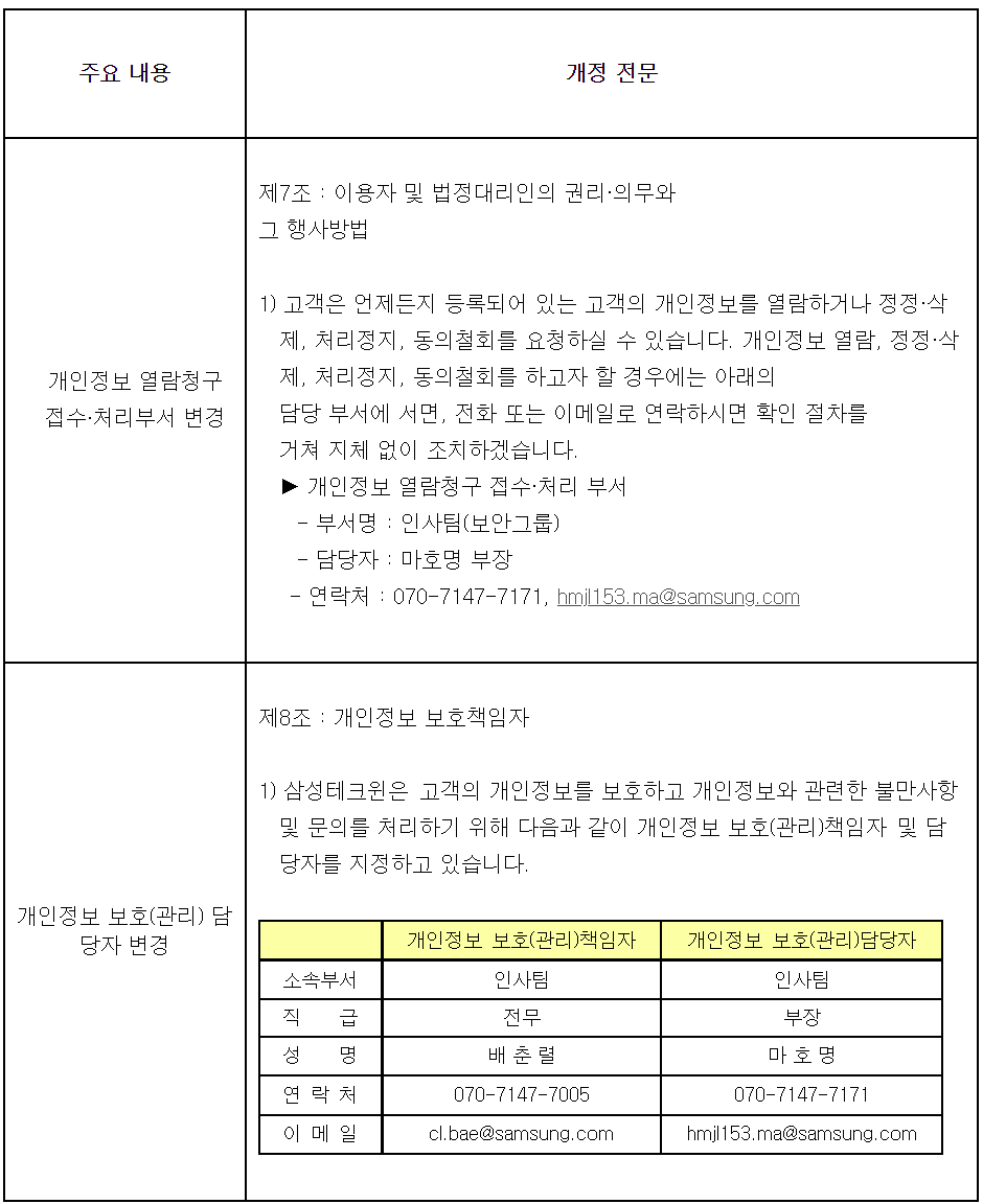 개인정보처리(취급)방침 변경 안내